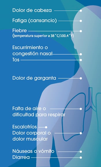 C4671026_Study Poster_8.5x11_ES-MX_V1_18Feb22-01-3